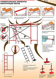 Леса строительные ЛСРП