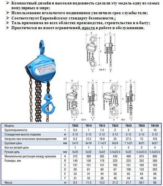 Таль ручная шестеренная стационарная ТВ г/п 0.5 т. H=3 м - фото 2 - id-p2745648