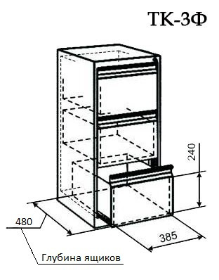 Шкаф картотечный ТК 3Ф (файловый) - фото 2 - id-p65081955