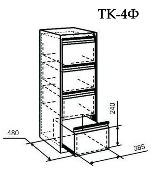 Шкаф картотечный ТК 4Ф (файловый) - фото 2 - id-p65082114
