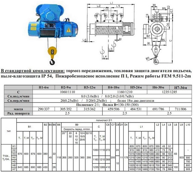 Электрические тали любой серии - фото 5 - id-p2745695