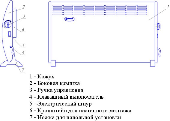 Конвектор 2 кВт - фото 5 - id-p2745892