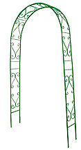 Арка в„– 1 Под заказ 2-4 дня (sio)