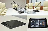 Оборудование и проектирование конференц-залов и переговорных комнат, фото 2