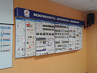 Шторная система "Безопасность дорожного движния"  р-р  2,4*1 м на 6 штор (6 плакатов А1 формата)