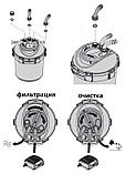 Прудовый проточный фильтр EHEIM PRESS 7000, фото 5