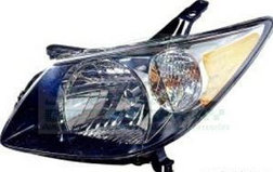 Оптика передняя