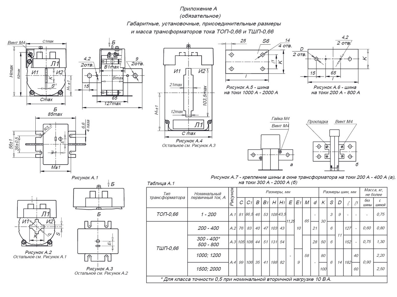 Измерительные трансформаторы тока ТШП-0,66; ТОП-0,66 - фото 3 - id-p66061704