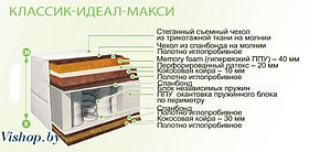 Матрас Belson Классик-Идеал-Макси 80x195