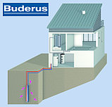 Тепловой насос Buderus Logatherm WPS 8 кВт, фото 4