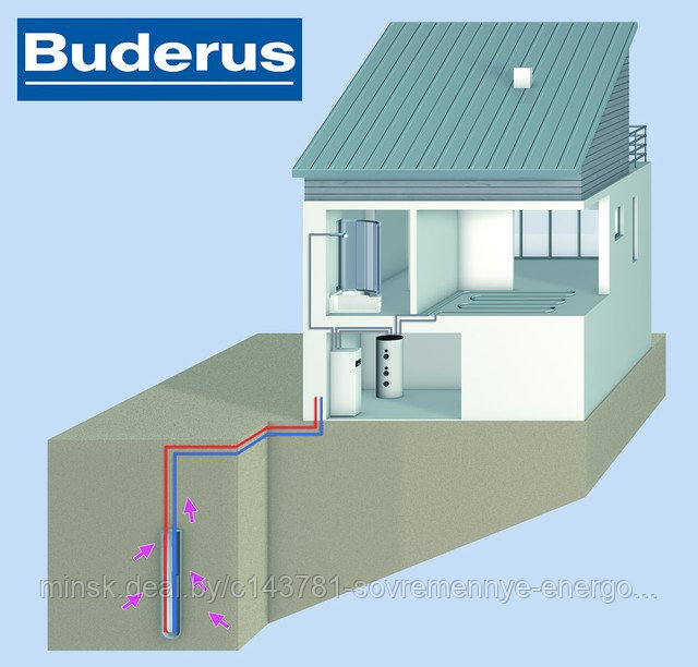 Тепловой насос Buderus Logatherm WPS 6 кВт со встроенным бойлером на 185 л. - фото 5 - id-p2899551