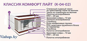 Матрас Belson КЛАССИК КОМФОРТ ЛАЙТ К-04-02 80x195