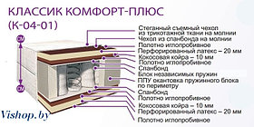 Матрас Belson КЛАССИК КОМФОРТ-ПЛЮС К-04-01 80x195