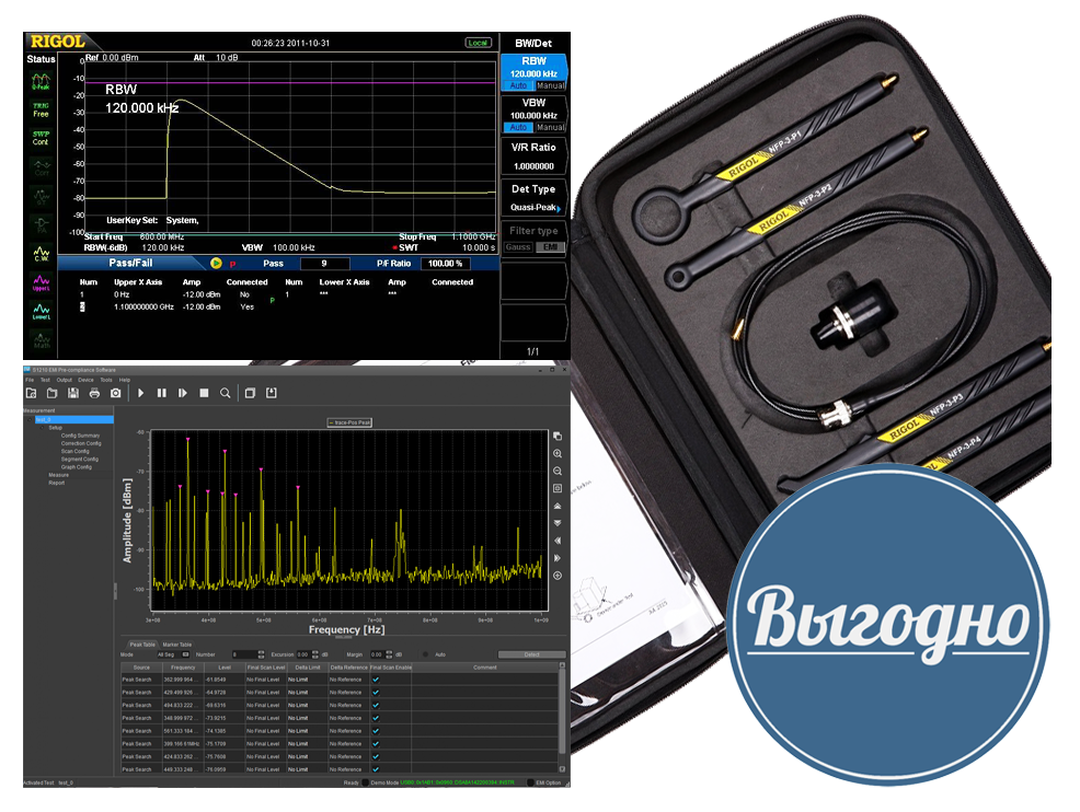 Комплект для анализаторов спектра Rigol EMI-DSA800 + NFP-3 + S1210