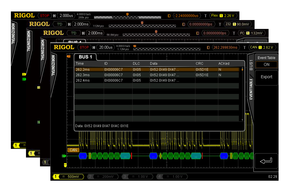 Комплект опций Rigol BND-MSO/DS4000 для MSO/DS4000