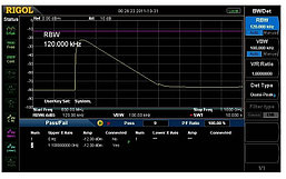 Декодирования по протоколу RS232, UART Rigol SD-RS232-DS4000