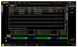 Декодирование по протоколу CAN Rigol SD-CAN-DS4000