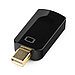 Переходник miniDisplayPort - HDMI, A-mDPM-HDMIF-01, 20M/19F Cablexpert, фото 2