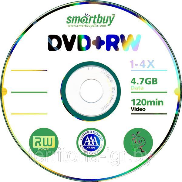 DVD+RW 4.7Gb Smartbuy, диски - фото 1 - id-p66302202