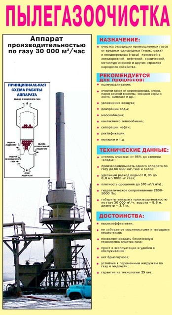 Система очистки промышленных газов(пылегазоочистка) - фото 3 - id-p2902999