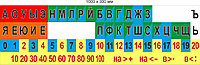Стенд - Таблица гласных, согласных, звонких и глухих на ПВХ 1000 х 300мм