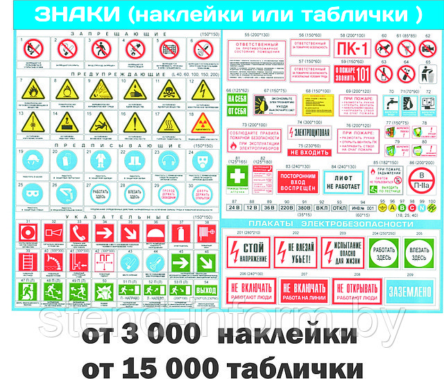 Знаки безопасности размеры разные  р-р 15*15 см , НАКЛЕЙКИ 