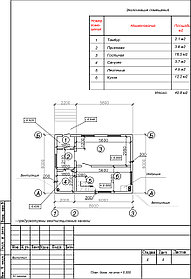 Готовый проект дома  с размерами 6х8 м для согласования