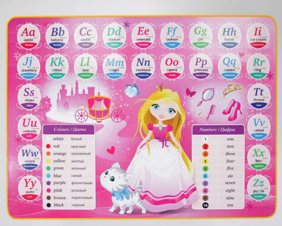 Комплект детской мебели Принцесса - фото 2 - id-p66349262