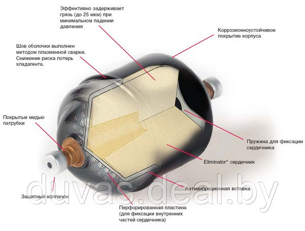 Фильтр-осушитель Carrier, ThermoKing, Zanotti - фото 2 - id-p66358893