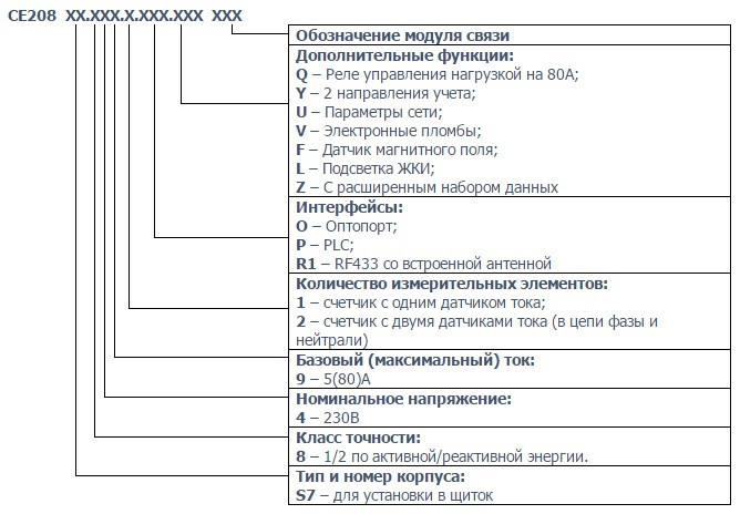 Счетчик Энергомера CE208 - фото 2 - id-p66362077