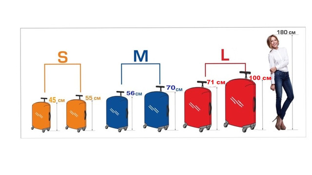как подобрать чехол для чемодана