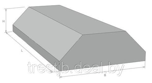 Фундамент ленточный ФЛ28.8-1