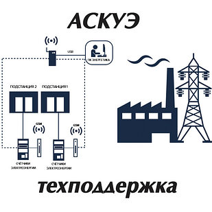 АСКУЭ - Техническая поддержка