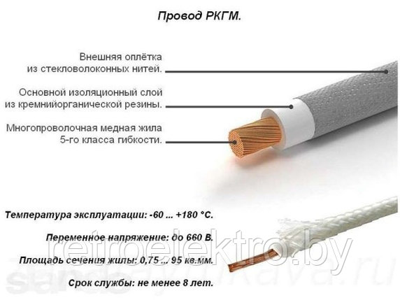 Провод РКГМ 1,5, фото 2