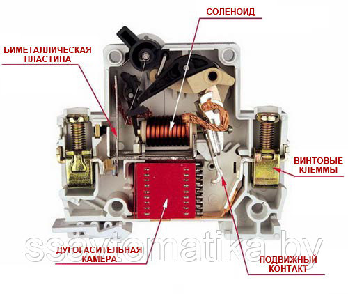 Автоматический выключатель серии ВА47-19 2(6 kА) - фото 3 - id-p66495952
