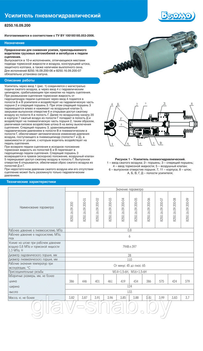 Усилитель пневмогидравлический (ПГУ) подвод справа, Lштока=112, 8250.16.09.200