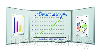 Доска трехэлементная магнитно-маркерная BoardSYS 100 х 300 см