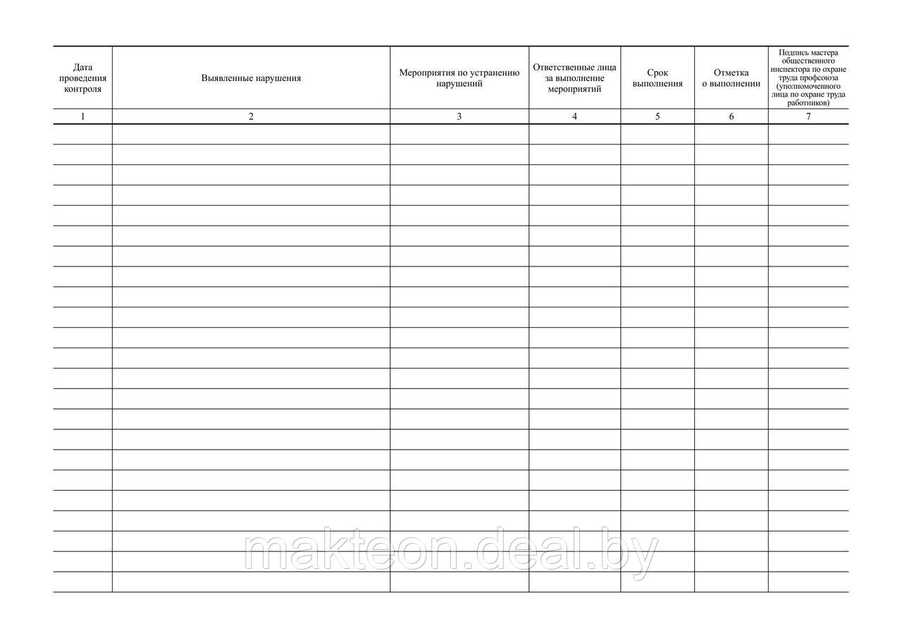 Журнал ежедневного контроля за состоянием охраны труда на участке