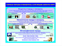 Стенд  по ГЕОГРАФИИ "ГОРНЫЕ ПОРОДЫ И МИНЕРАЛЫ" Р-Р 100*80 СМ