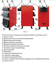 Котел твердотопливный KOS Comfort 29 кВт, фото 3