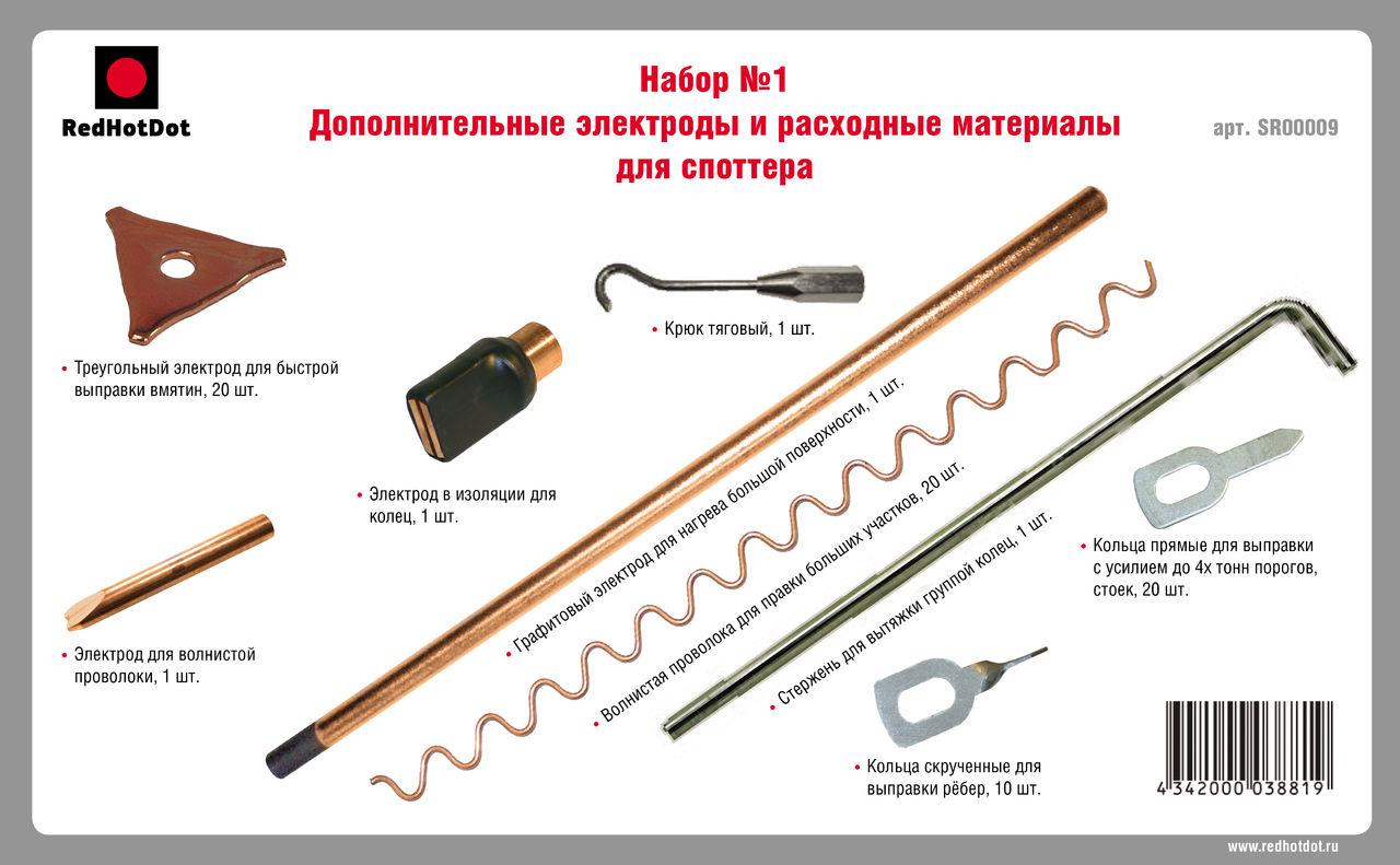 Стартовый набор для споттеров №1