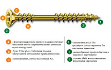 Шуруп SPAX для деревянных полов, напольных плит, ДСП (Оцинкованный, резьба переменная) 4.5*80 мм., фото 2