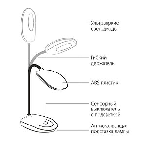 Настольный светодиодный светильник TL90191 красный, фото 2