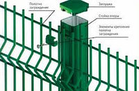 Столб ограждения 2*600мм 40*40*2,0мм гор/оцинкованный DIN 1461