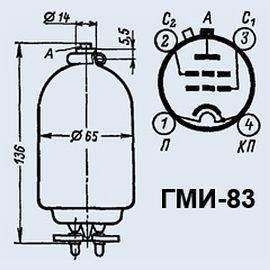 Генераторная лампа ГМИ-83В