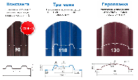 Штакетник Константа двухсторонний мат