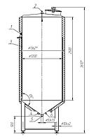 Емкости вертикальные с термоизоляцией