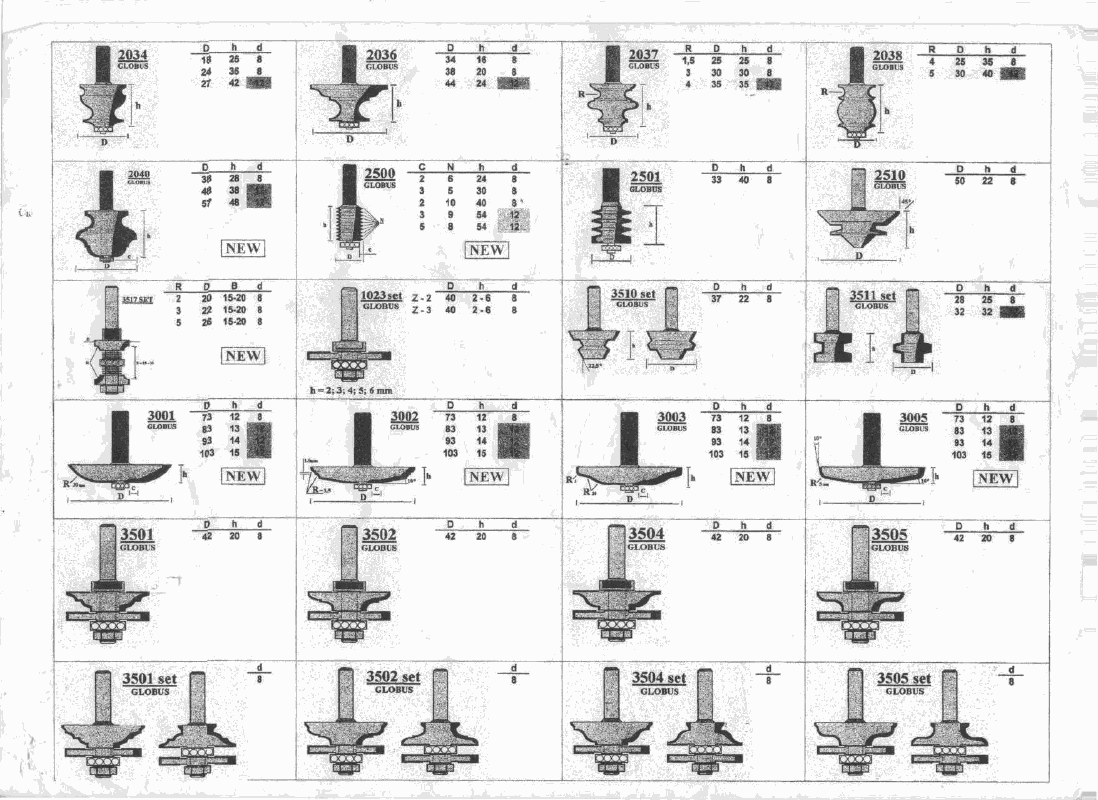 Концевые фрезы Globus - фото 4 - id-p66895914