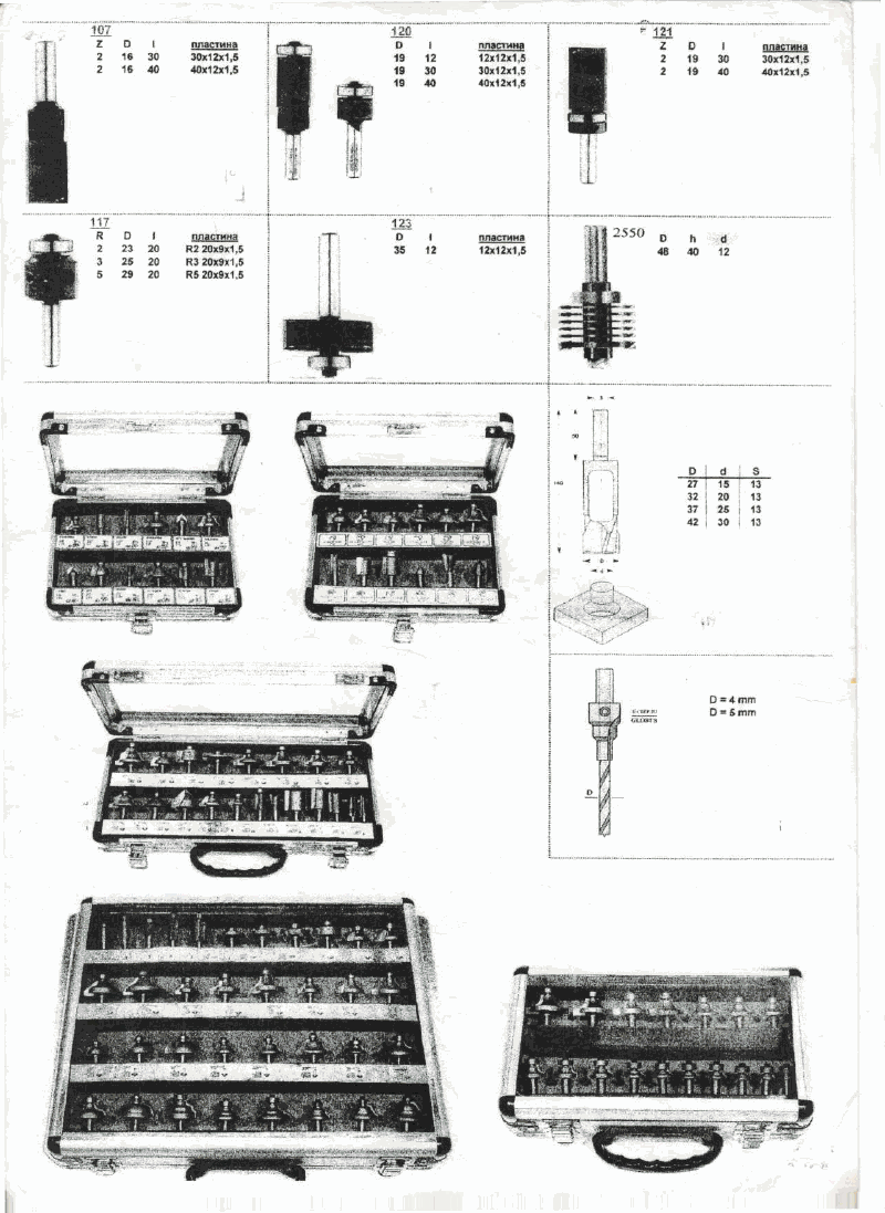 Концевые фрезы Globus - фото 5 - id-p66895914