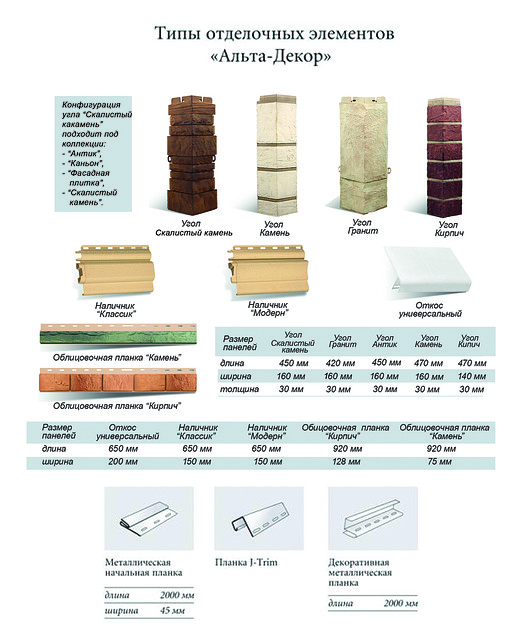 Угол наружный к цокольному сайдингу Альта Профиль коллекция Кирпич - фото 3 - id-p2956378